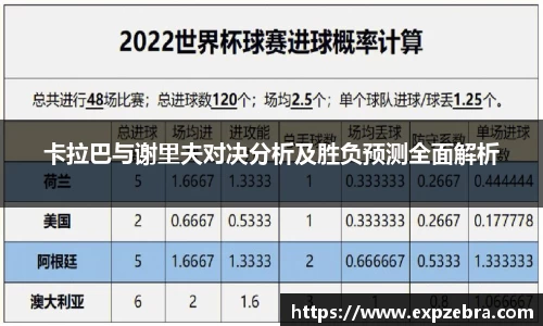 卡拉巴与谢里夫对决分析及胜负预测全面解析